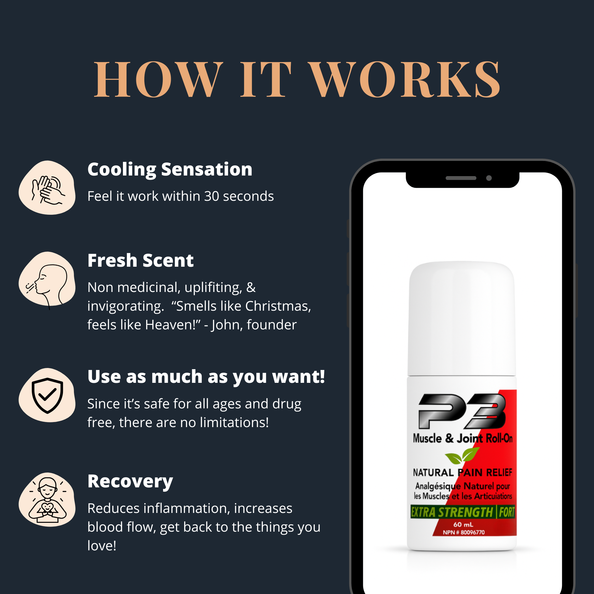 The Roll-On Every Athlete Trusts (60ml / 2 oz)