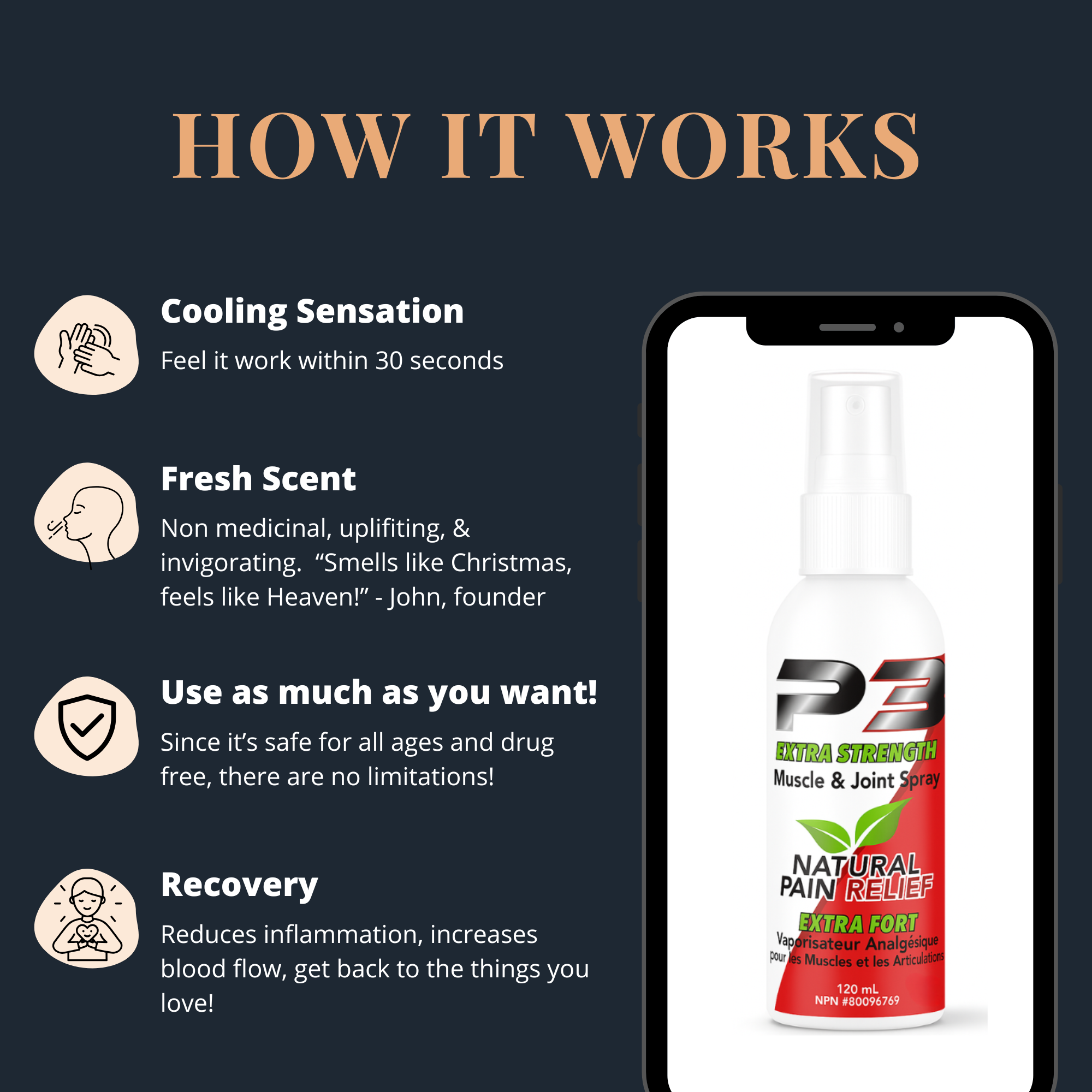 Spray It On, Natural Body Spray (120ml / 4 oz)