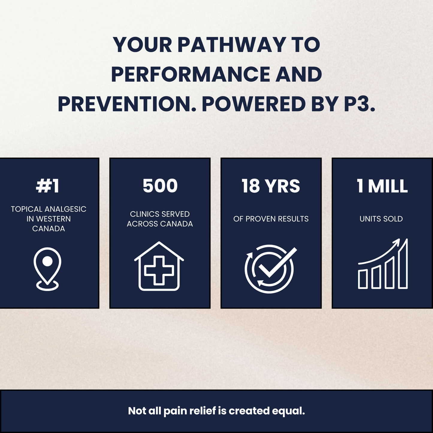 Daily Pain Relief — Fast, Natural, Proven (237ml / 8 oz)