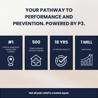 Daily Pain Relief — Fast, Natural, Proven (237ml / 8 oz)