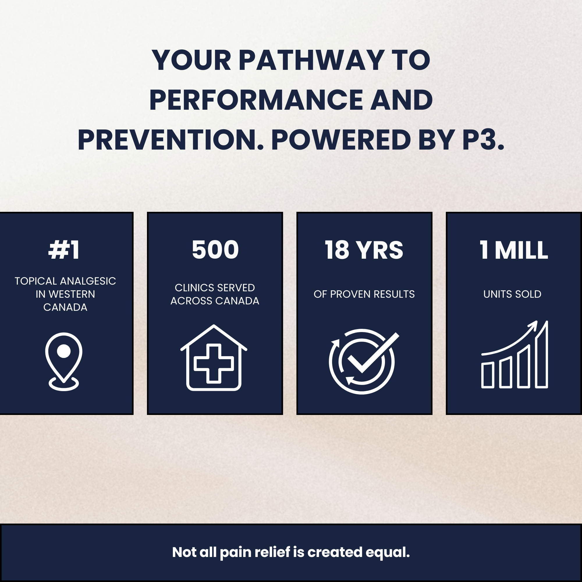 The Roll-On Every Athlete Trusts (60ml / 2 oz)