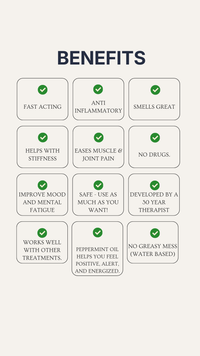 Daily Pain Relief — Fast, Natural, Proven (237ml / 8 oz)