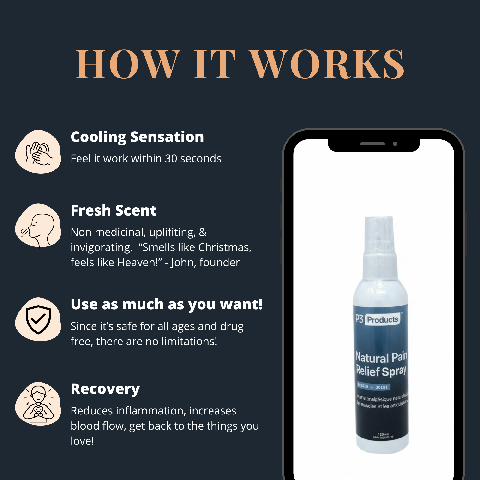 Spray It On, Natural Body Spray (120ml / 4 oz)